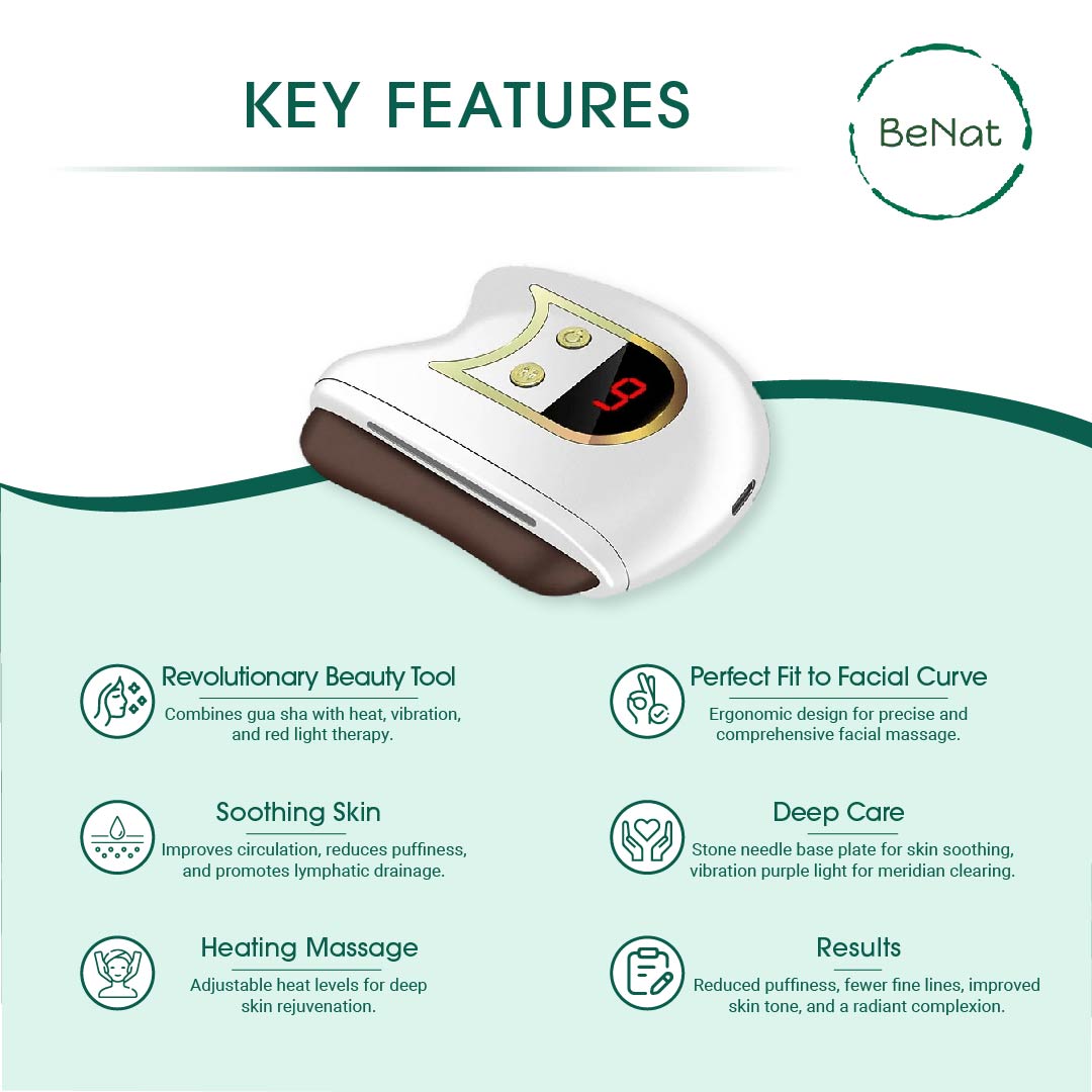 Red Light Therapy - Electric Gua Sha Facial Sculpting